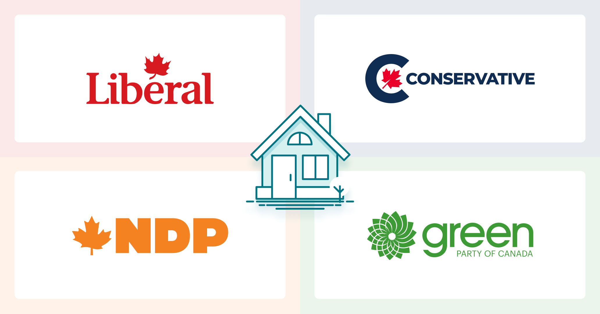 What the 2019 Election Results Mean for Canada’s Housing Market