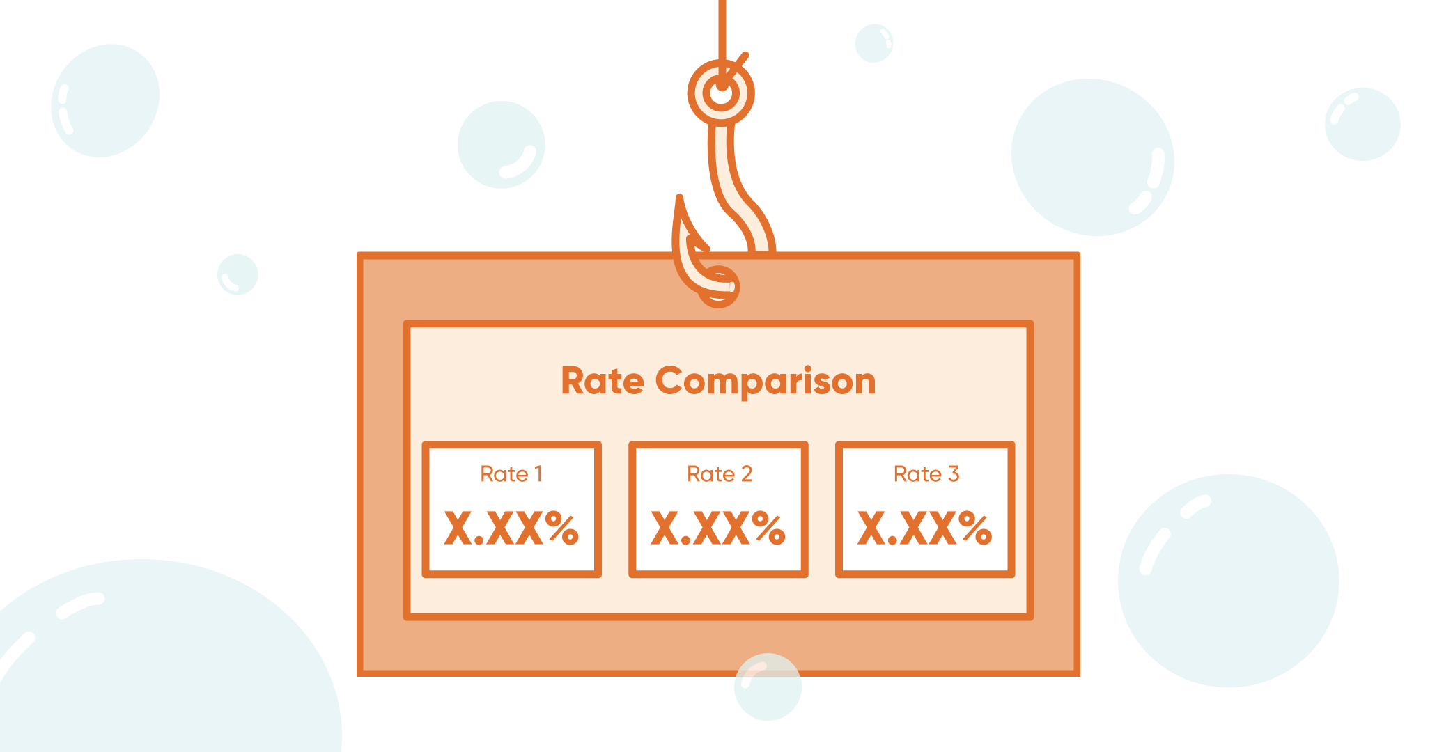 Rate Comparison Check Can You Trust Rate Comparison Sites? | True North Mortgage